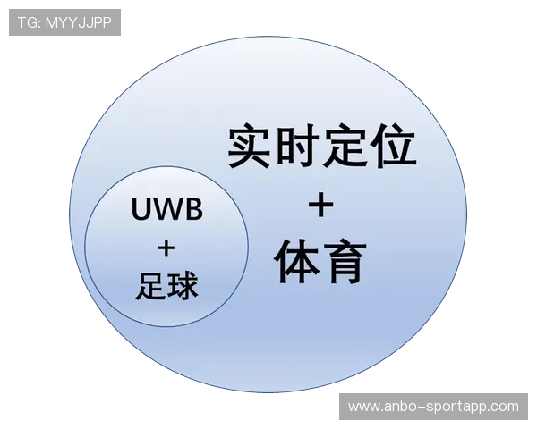 基于数据驱动的体育技术表现与竞技策略研究