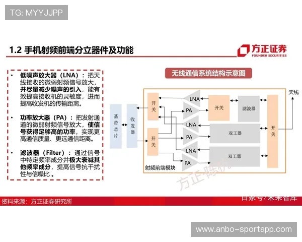 现代竞技运动数据建模与战术演进深度技术解析