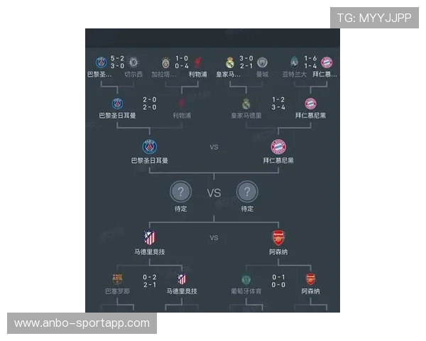 皇马拜仁欧冠次回合关键对位全解析攻防博弈与胜负手前瞻深度观察 皇马拜仁欧冠次回合关键对位全解析攻防博弈与胜负手前瞻深度观察